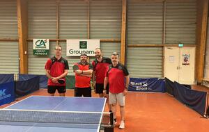 RESULTATS PHASE 1 - J1