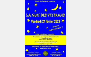 TOURNOI NUIT DES VETERANS LOPERHET